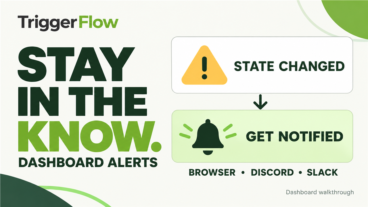 TriggerFlow tutorial: Set up dashboard alerts