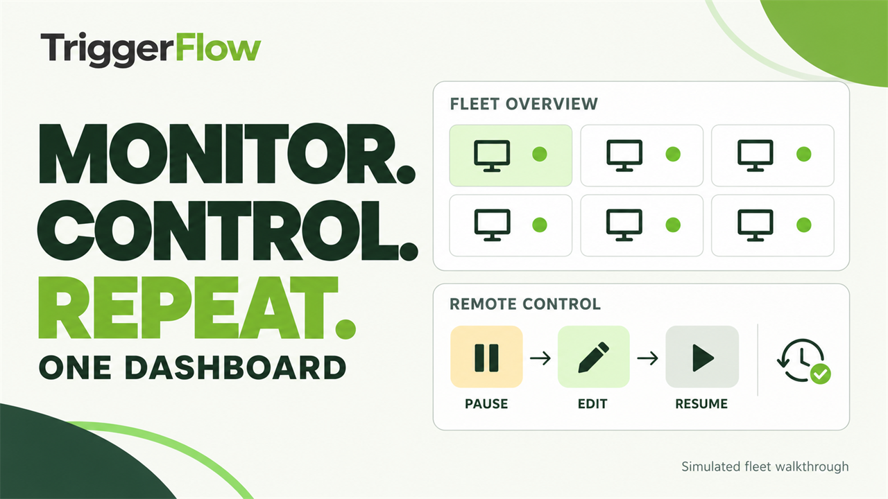 TriggerFlow tutorial: Monitor and control your automations from one dashboard