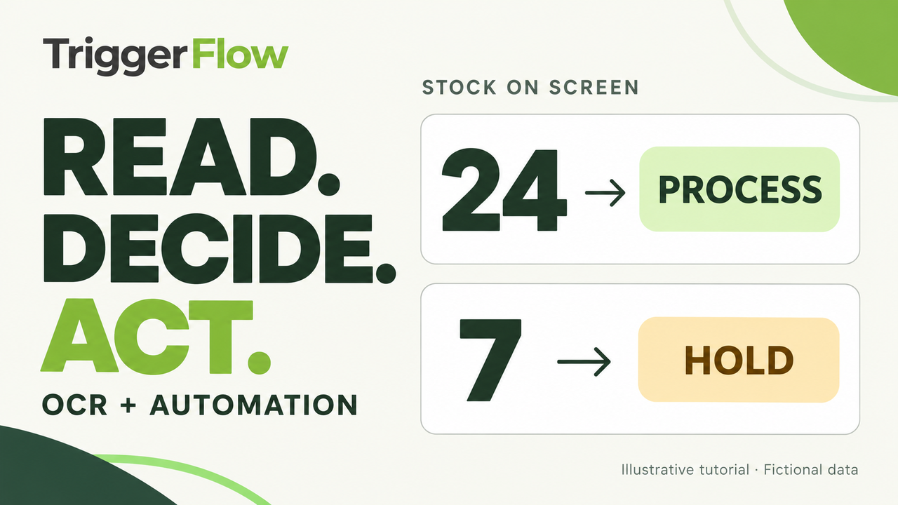 TriggerFlow tutorial: Read text on screen and automatically decide what happens next